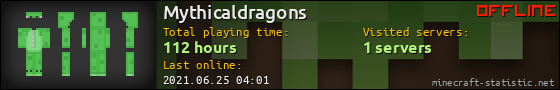 Mythicaldragons userbar 560x90