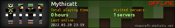 Mythicatt userbar 560x90