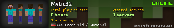 Mytic82 userbar 560x90