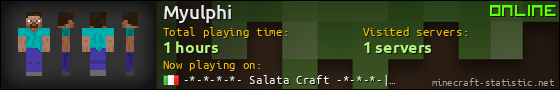 Myulphi userbar 560x90