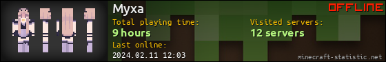 Myxa userbar 560x90