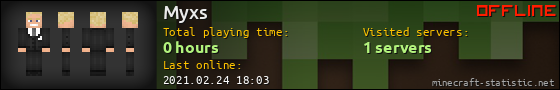 Myxs userbar 560x90