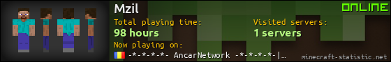 Mzil userbar 560x90