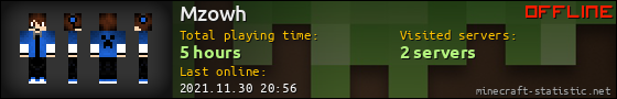 Mzowh userbar 560x90