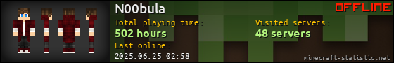 N00bula userbar 560x90