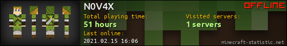 N0V4X userbar 560x90