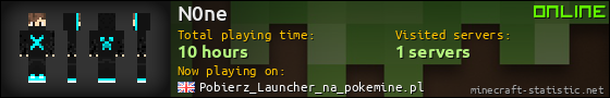 N0ne userbar 560x90
