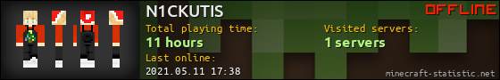 N1CKUTIS userbar 560x90