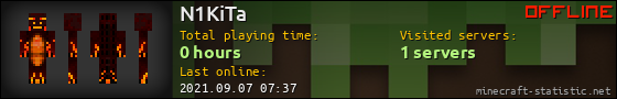 N1KiTa userbar 560x90