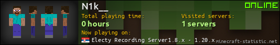 N1k__ userbar 560x90