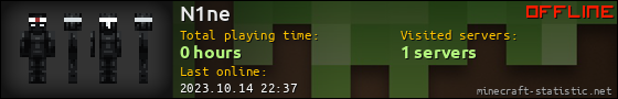 N1ne userbar 560x90