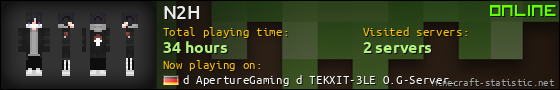 N2H userbar 560x90
