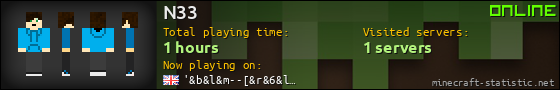 N33 userbar 560x90