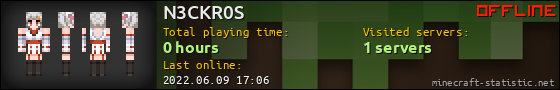 N3CKR0S userbar 560x90
