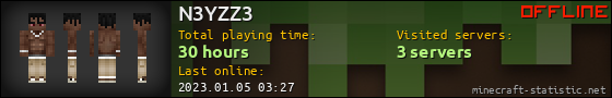 N3YZZ3 userbar 560x90