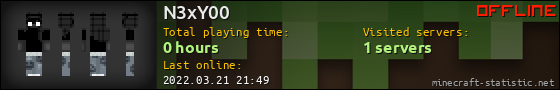 N3xY00 userbar 560x90