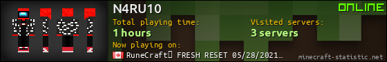 N4RU10 userbar 560x90