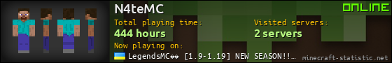 N4teMC userbar 560x90