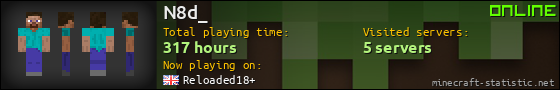 N8d_ userbar 560x90