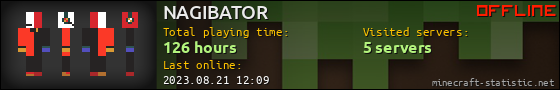 NAGIBATOR userbar 560x90