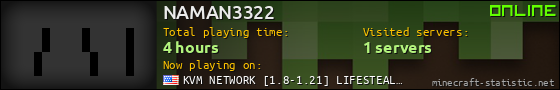 NAMAN3322 userbar 560x90
