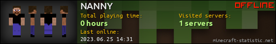 NANNY userbar 560x90