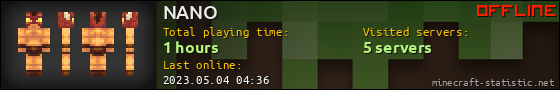 NANO userbar 560x90