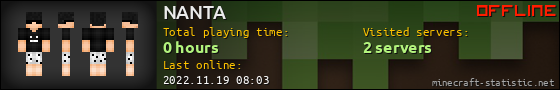 NANTA userbar 560x90