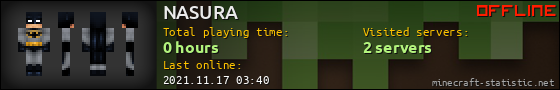 NASURA userbar 560x90