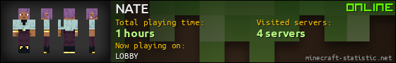 NATE userbar 560x90