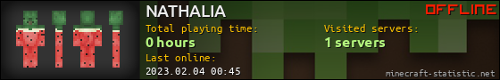 NATHALIA userbar 560x90