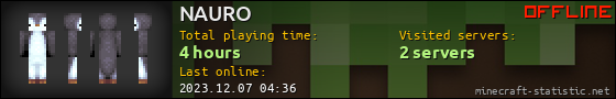 NAURO userbar 560x90
