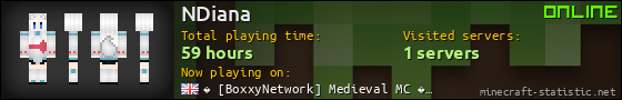 NDiana userbar 560x90