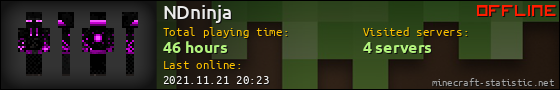NDninja userbar 560x90