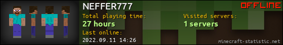 NEFFER777 userbar 560x90