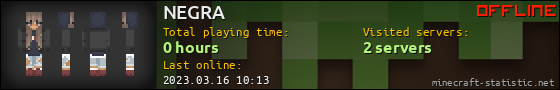NEGRA userbar 560x90