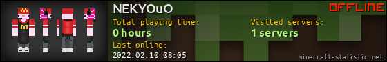 NEKYOuO userbar 560x90
