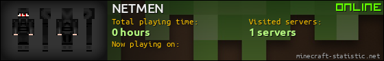 NETMEN userbar 560x90
