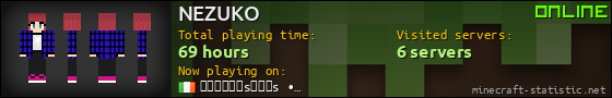 NEZUKO userbar 560x90