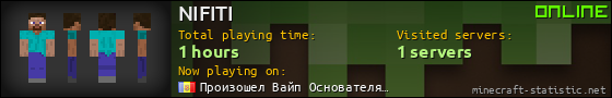 NIFITI userbar 560x90