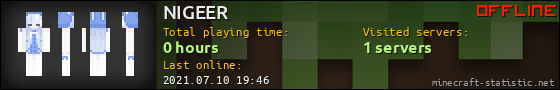 NIGEER userbar 560x90
