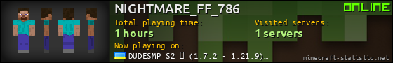 NIGHTMARE_FF_786 userbar 560x90