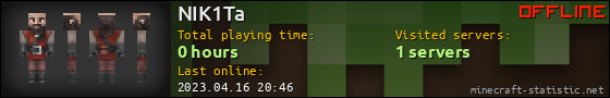 NIK1Ta userbar 560x90