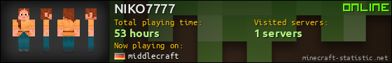 NIKO7777 userbar 560x90