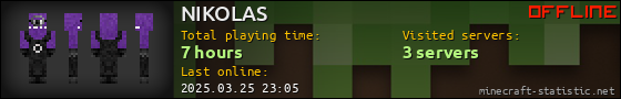 NIKOLAS userbar 560x90