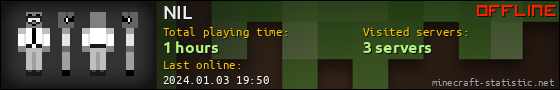 NIL userbar 560x90