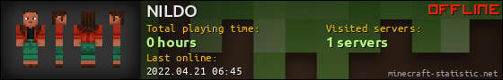 NILDO userbar 560x90