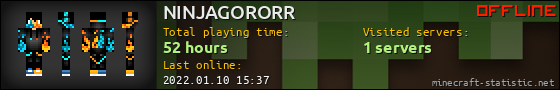 NINJAGORORR userbar 560x90