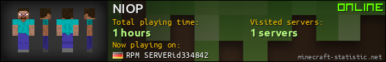 NIOP userbar 560x90