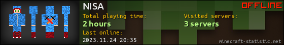 NISA userbar 560x90